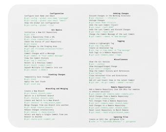 Image result for SQL Mouse Pad Cheat Sheet