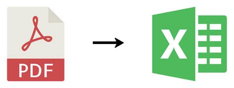 Image result for Convert PDF to Excel Python