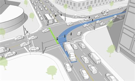 Image result for AutoTurn Design Vehicles