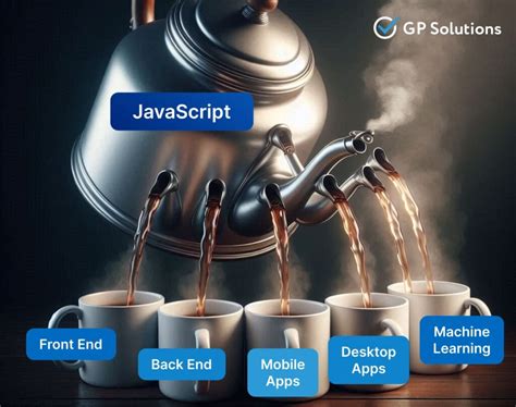 Image result for Web API and Stack