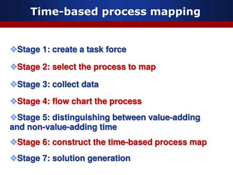 Image result for Time Process Map