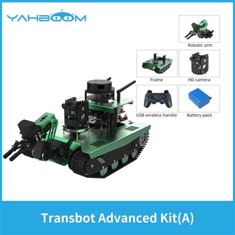 תוצאת תמונה עבור Ros Pinhole Camera Model Python
