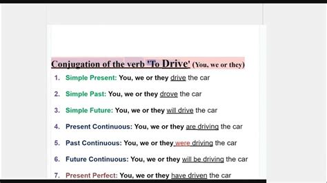 Image result for Past Simple Form Drive