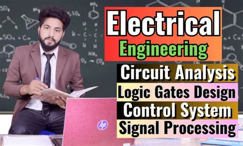 Toradh íomhá ar Signal Processing and Control Book