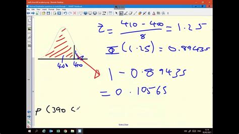 Image result for Normal Distribution Cire