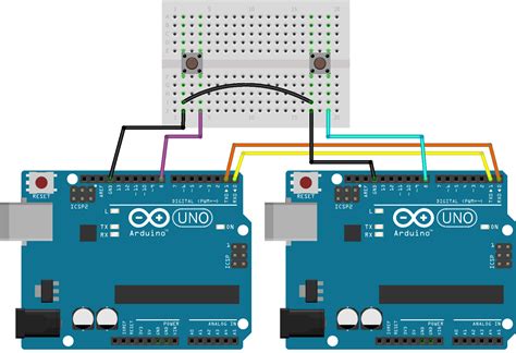 Image result for Arduino Esquematico