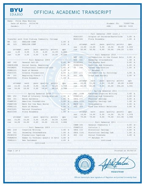 Afbeeldingsresultaten voor Transcript for College