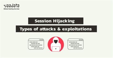 Image result for Session Hijacking