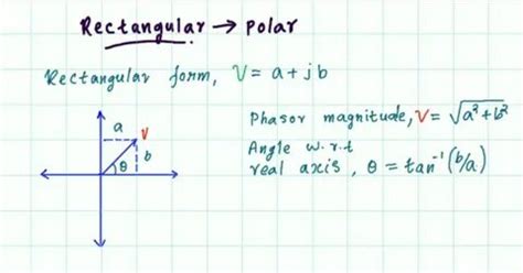Image result for How to Convert Rectangular to Polar in Scientific Calculator