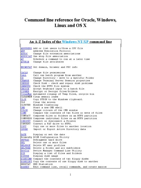 Toradh íomhá ar Command Line Reference