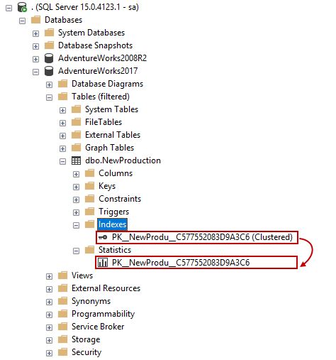 Image result for SQL Server Statistics Density