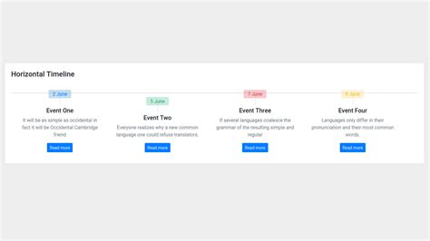 Afbeeldingsresultaten voor Horizontal Timeline CSS Template