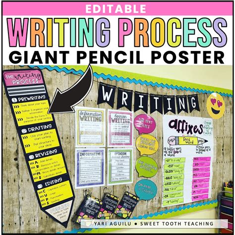 Image result for Elementary Writing Process Poster