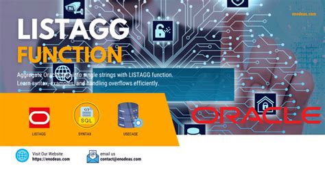 Image result for Oracle Materialized View Recompile Needed
