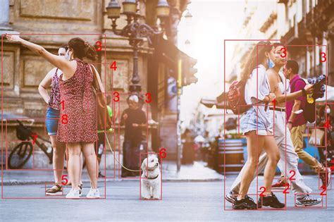 Scene Understanding Computer Vision に対する画像結果