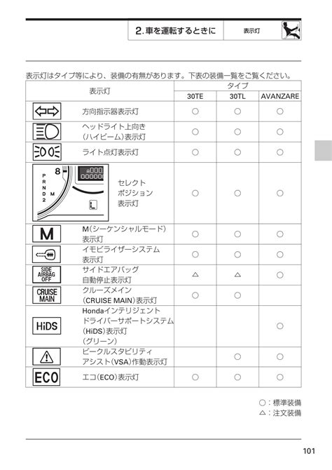 Inspire IC1 Metered Connection に対する画像結果