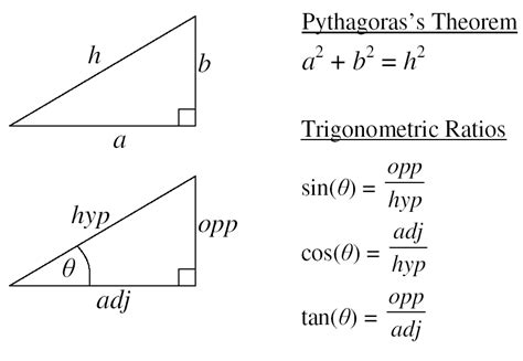 Afbeeldingsresultaten voor Sin Cos Tan Formula