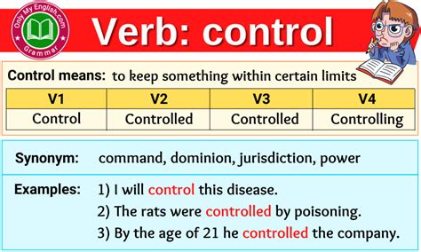 Image result for Task Verbs Control