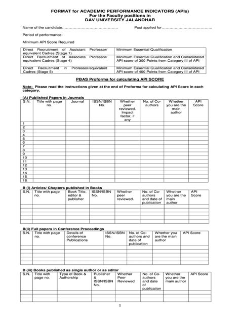 Image result for APIs Declaration Form