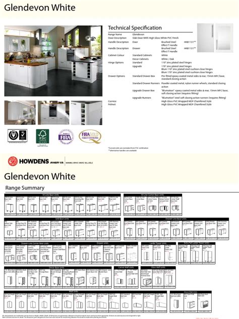 Toradh íomhá ar How to Build Howdens Kitchen Units