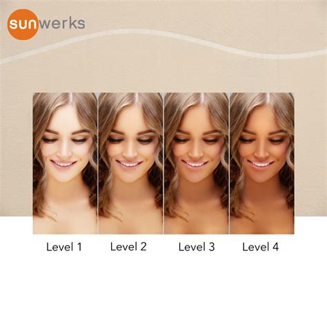 Afbeeldingsresultaten voor Lightest Spray-Tan