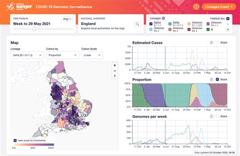Toradh íomhá ar IHT400 Machine-Readable