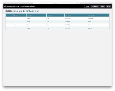 Image result for HTML/CSS Table Templates