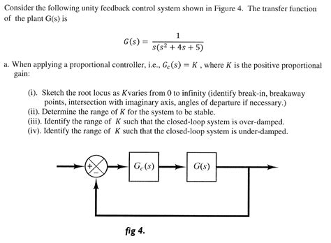 Toradh íomhá ar Positive Feedback in Control System Transfer Function