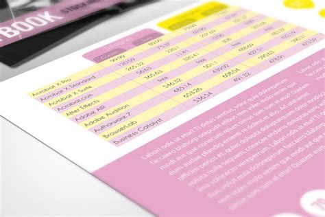 Toradh íomhá ar InDesign Tabel Layout