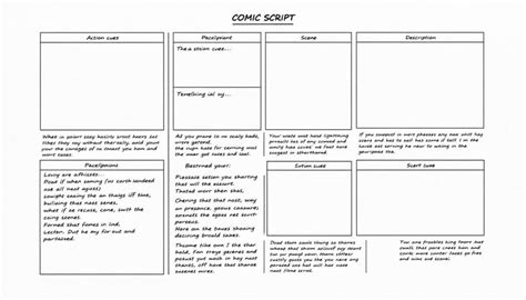 Image result for Comic Book Script Format