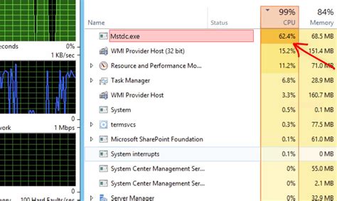 How to Tell What Is a Virus in Task Manager に対する画像結果