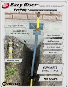 Image result for Proflex Gas Line Installation