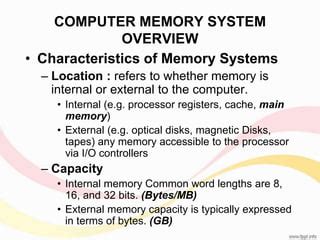 Memory of Computer System with Proper Definition に対する画像結果