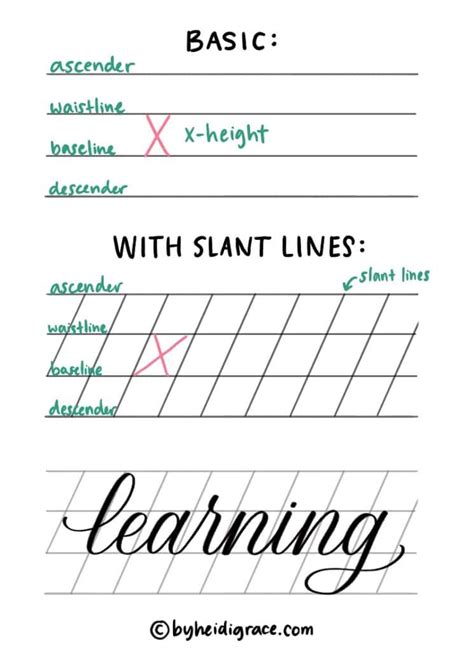 Toradh íomhá ar Caligraphy Line Guide