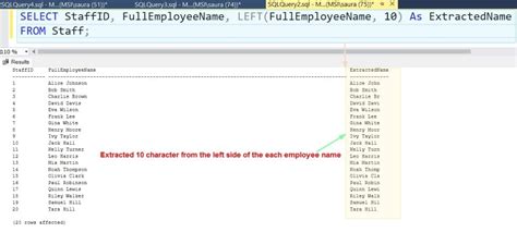 Toradh íomhá ar Left Syntax in SQL