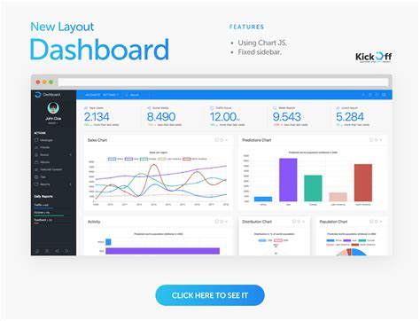 Image result for Statistics UIKit