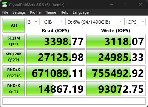 Toradh íomhá ar Iridium RAM Memory