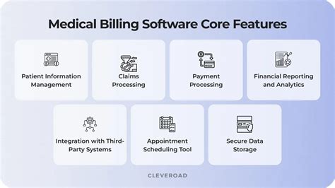Image result for Insurance Billing Software