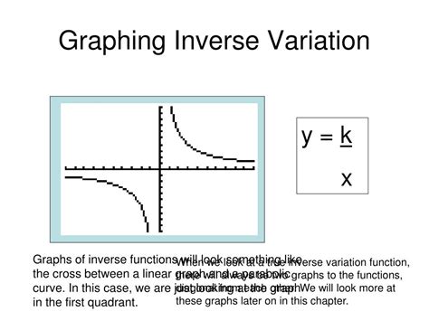 Image result for Inverse Variation Function