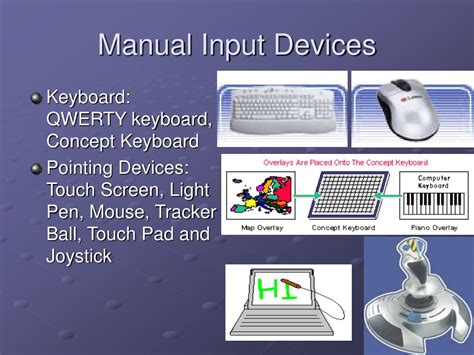 Image result for Examples of Automatic Input Devices