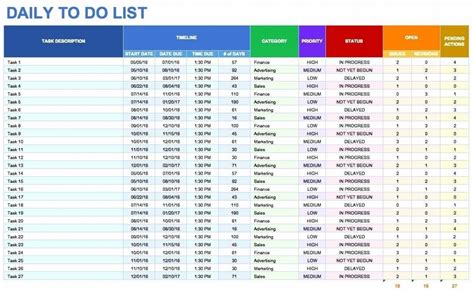 Image result for Sample Task List Template Excel