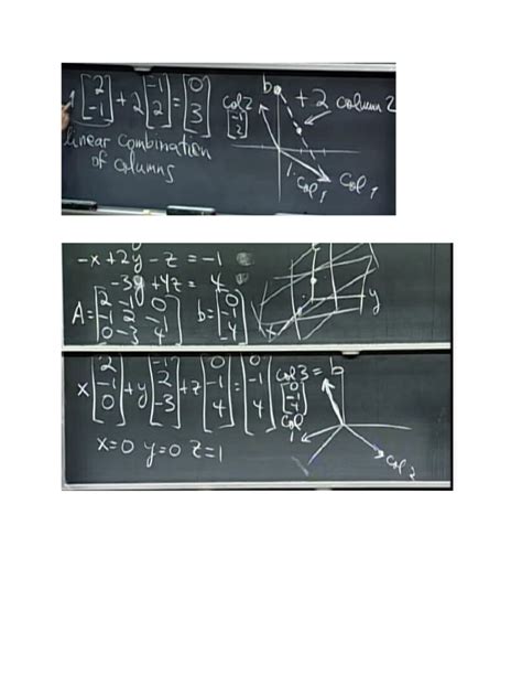 Image result for Gilbert Strang Linear Algebra Pdf