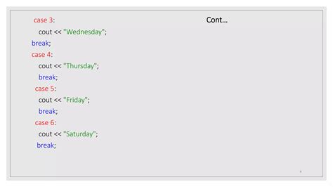 Image result for Example of Switch Case in C