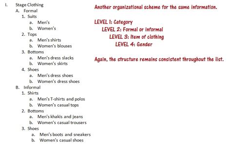 Toradh íomhá ar Nested Structure Outline
