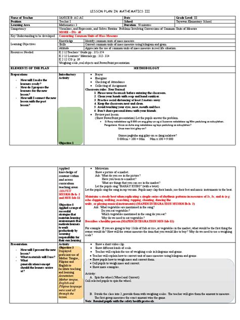 Image result for Sample Cot Lesson Plan with Annotation