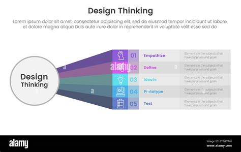 Image result for Banner Design Thinking Process