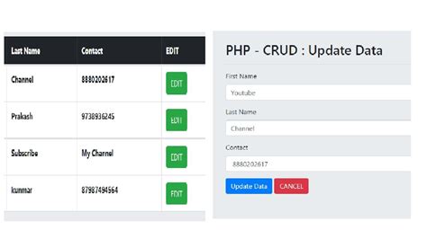 Image result for Guide Code for Update Data in PHP