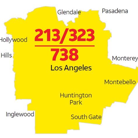 Image result for 323 Area Code