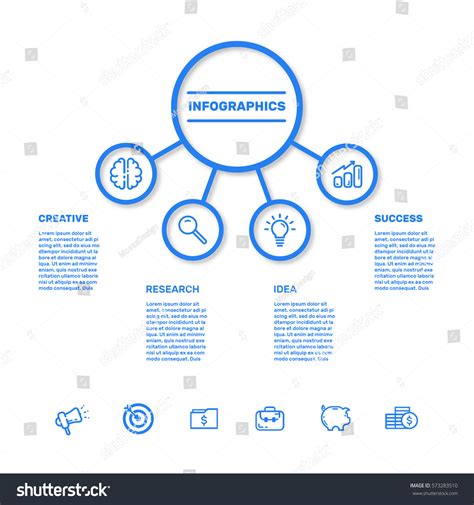 Image result for Data Visualization Process
