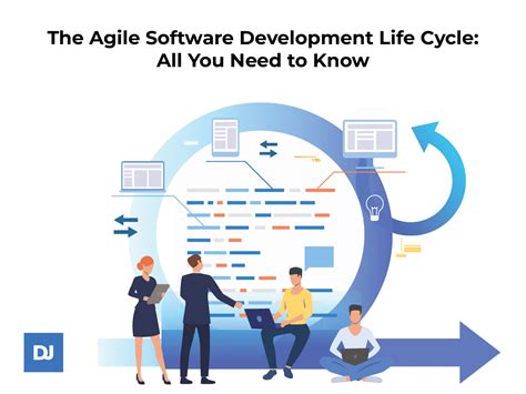 Toradh íomhá ar Agile Prototype Software Model